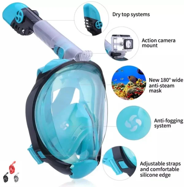 Full mask goggles with hose